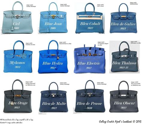 bleu nuit hermes|Hermes blue colours.